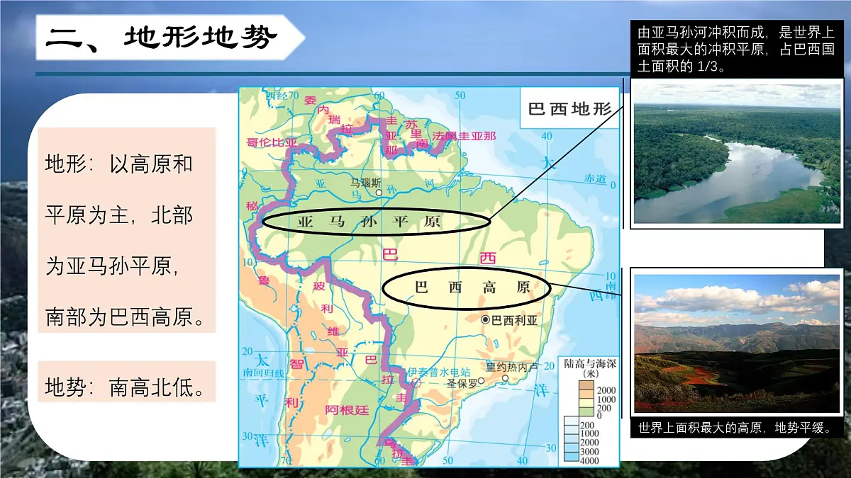 7.5 探索巴西（第一课时）（课件）2025学年七年级地理下册晋教版第8页