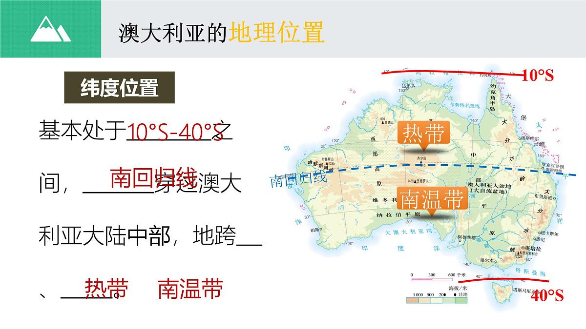 9.4.1 澳大利亚（课时1）2025学年七年级地理下册同步课件（人教版2024）第8页