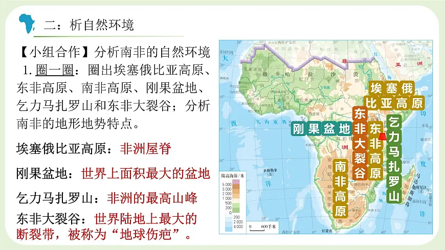 人教版七年级地理下册第九章第三节《撒哈拉以南非洲》第一课时课件第7页
