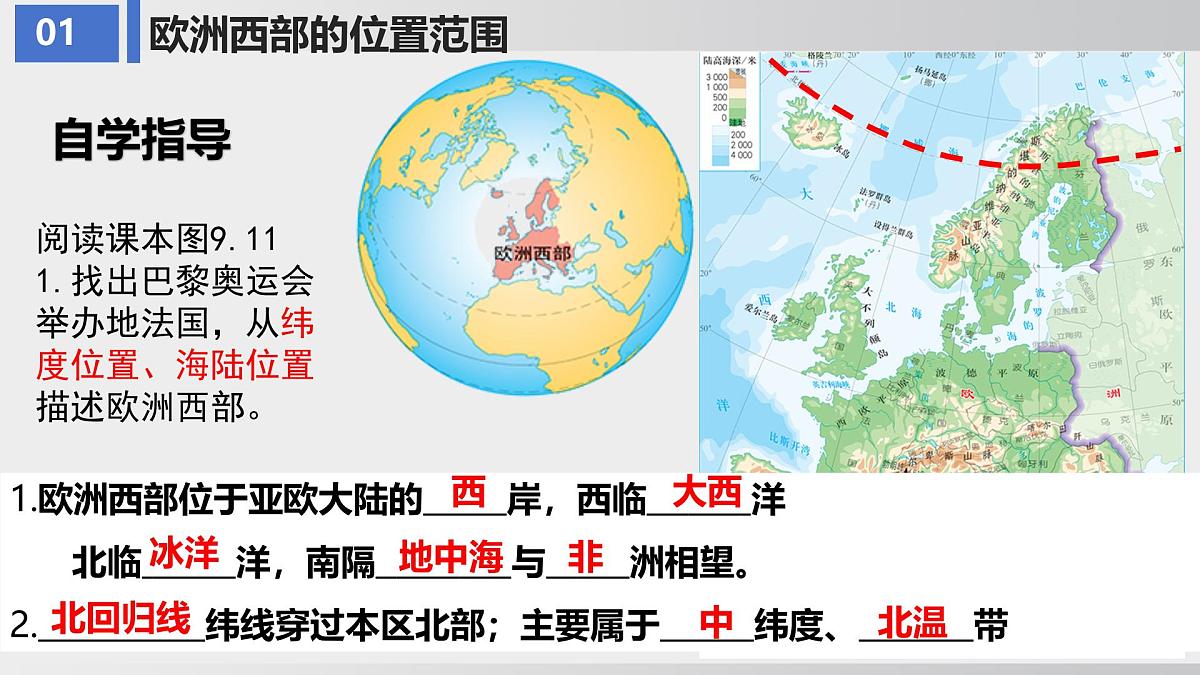 人教版七年级地理下册9.2《欧洲西部》课件第4页