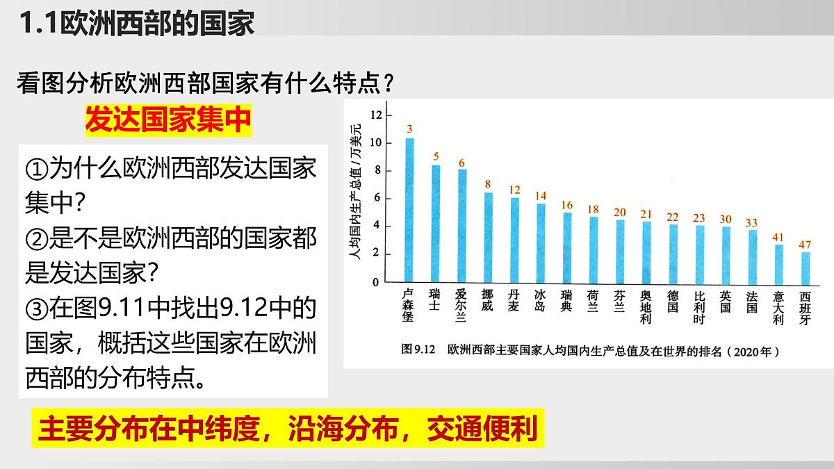 人教版七年级地理下册9.2《欧洲西部》课件第6页