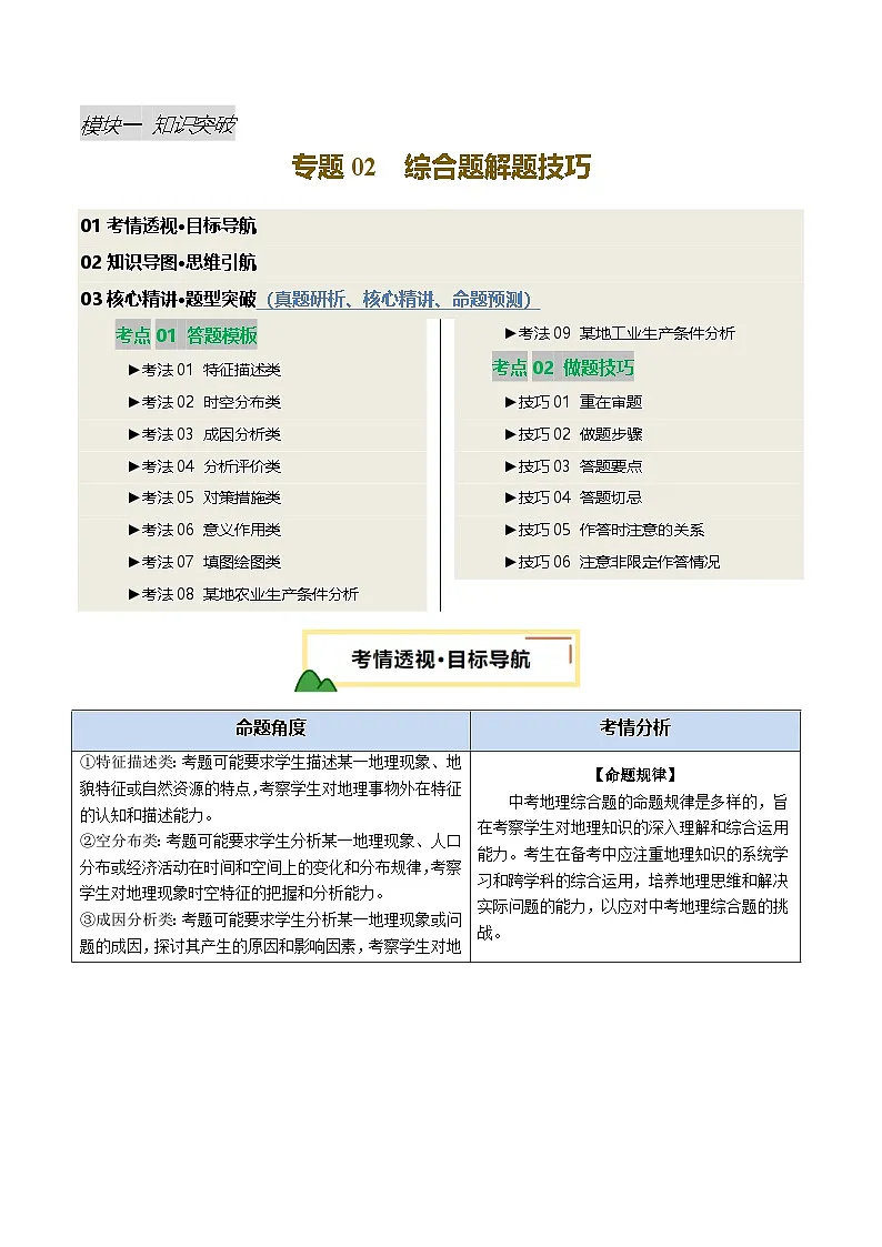 专题02 综合题解题技巧（讲练）（解析版）第1页