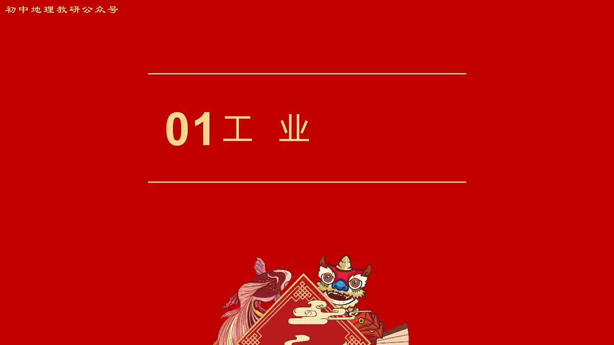 专题8 工业 备战2025年中考地理二轮专题复习课件第3页
