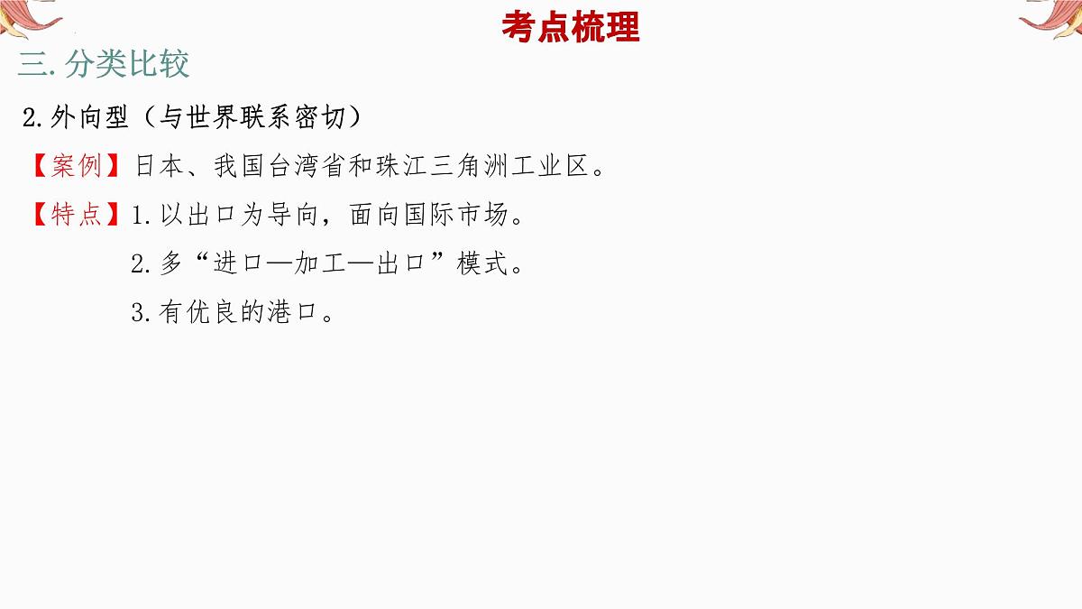 专题8 工业 备战2025年中考地理二轮专题复习课件第8页