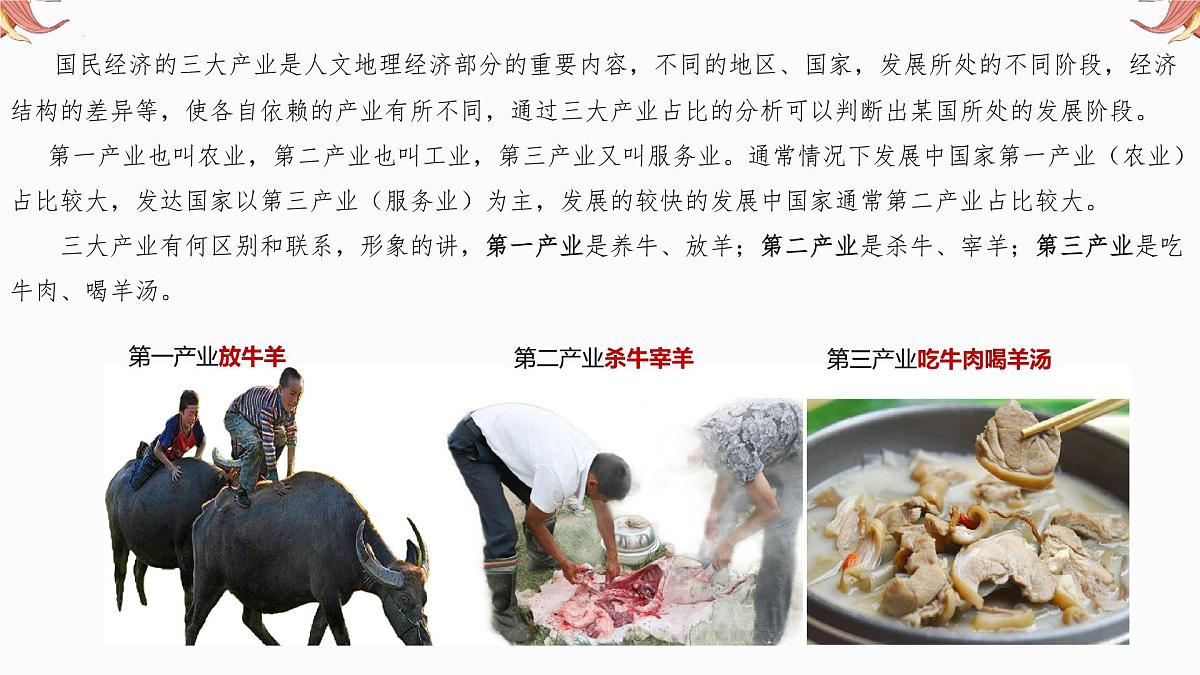 专题10 三大产业 备战2025年中考地理二轮专题复习课件第4页