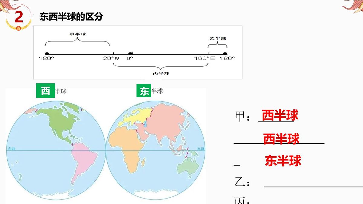 专题16 填图专练-世界地理部分 备战2025年中考地理二轮专题复习课件第5页