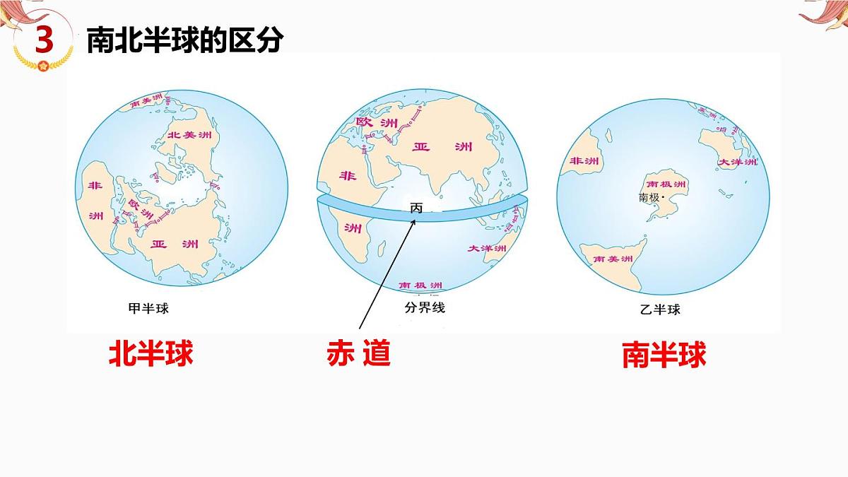 专题16 填图专练-世界地理部分 备战2025年中考地理二轮专题复习课件第6页