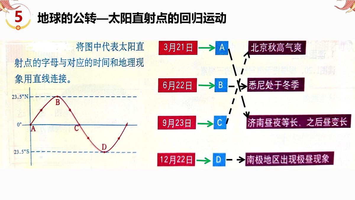 专题16 填图专练-世界地理部分 备战2025年中考地理二轮专题复习课件第8页