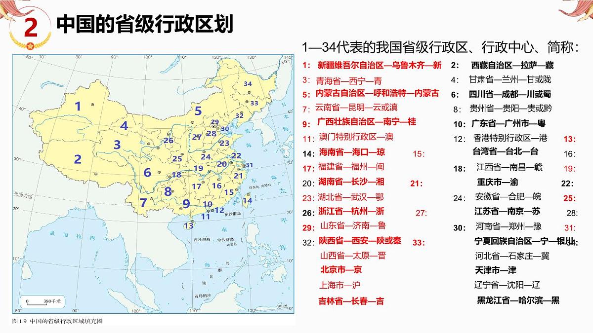专题17 填图专练-中国地理部分 备战2025年中考地理二轮专题复习课件第5页