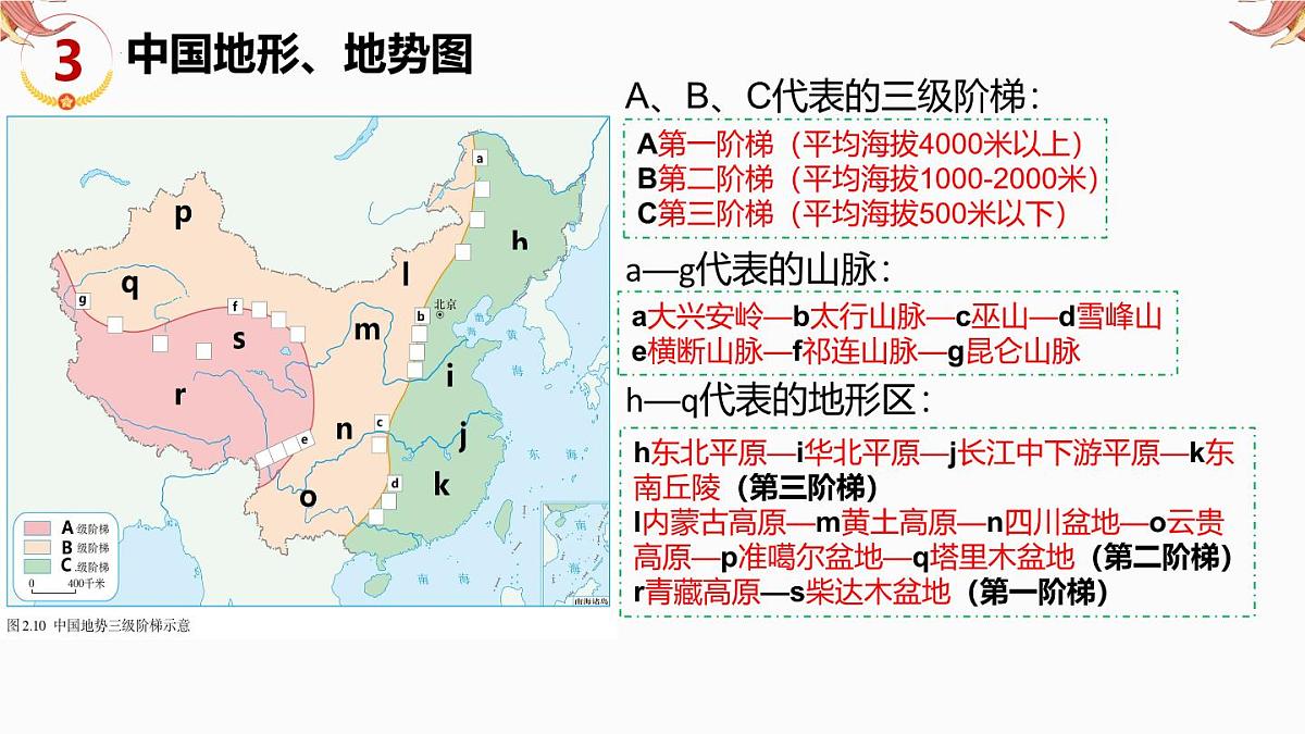 专题17 填图专练-中国地理部分 备战2025年中考地理二轮专题复习课件第6页
