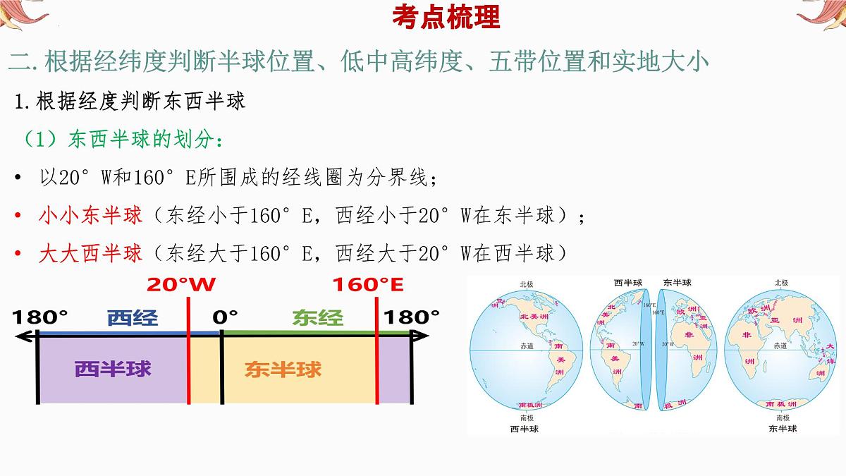 专题1 经纬网图 备战2025年中考地理二轮专题复习课件第8页