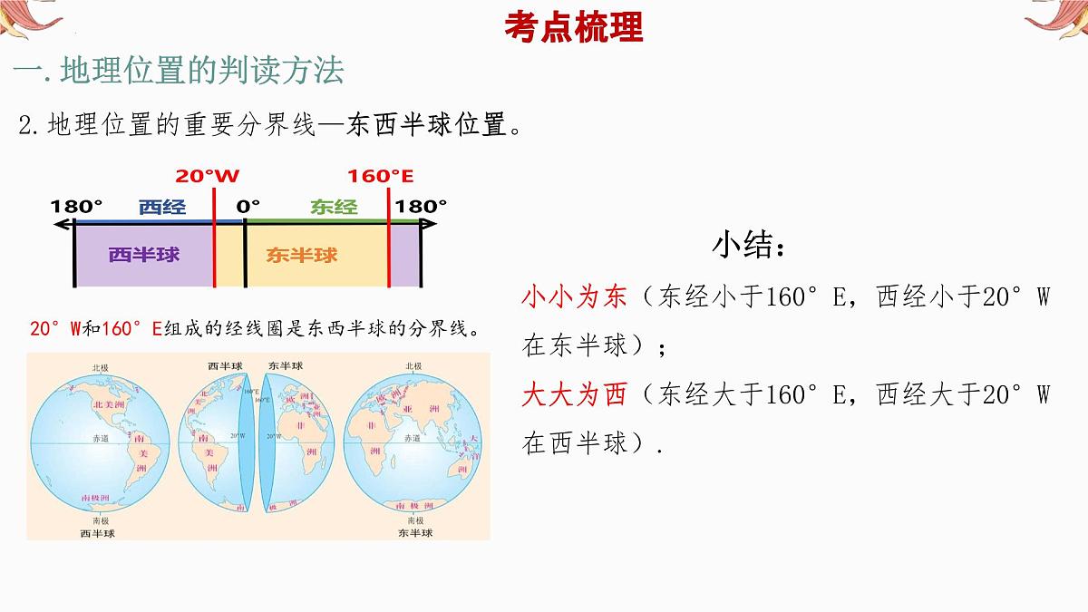 专题3 地理位置 备战2025年中考地理二轮专题复习课件第6页