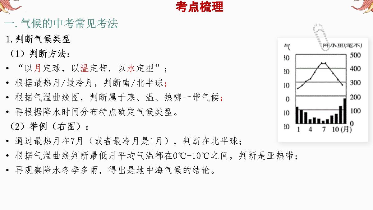 专题6 气候 备战2025年中考地理二轮专题复习课件第4页