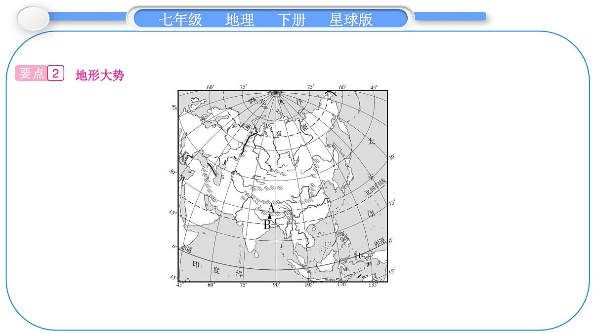 6.1 亚洲的自然环境特征 第1课时　面积最大的大洲　地形大势 课件-2024-2025学年七年级地理下学期商务星球版（2024）第4页