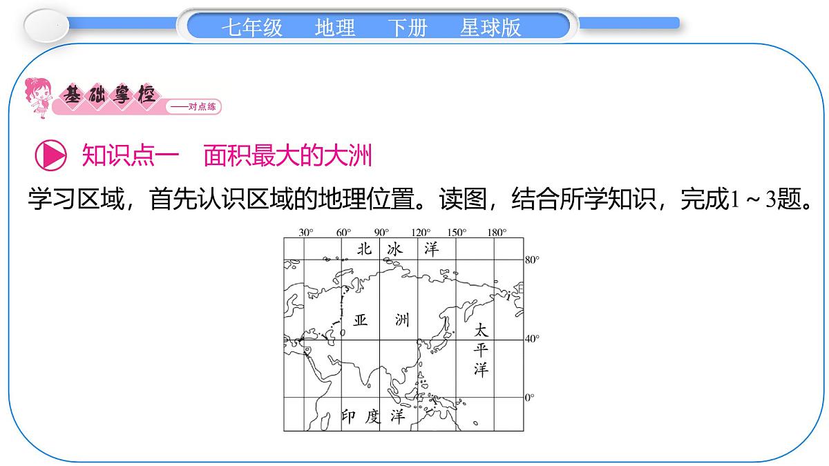 6.1 亚洲的自然环境特征 第1课时　面积最大的大洲　地形大势 课件-2024-2025学年七年级地理下学期商务星球版（2024）第7页