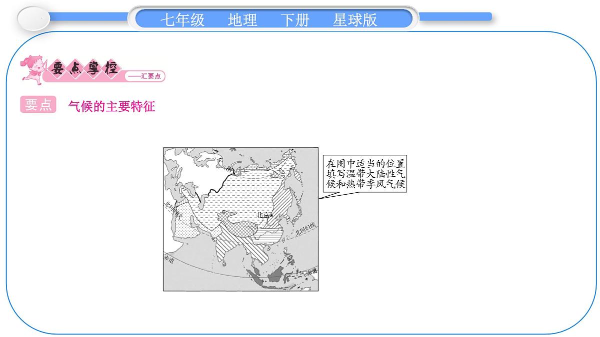 6.1+亚洲的自然环境特征+第2课时　气候的主要特征+课件-2024-2025学年七年级地理下学期商务星球版（2024）第2页
