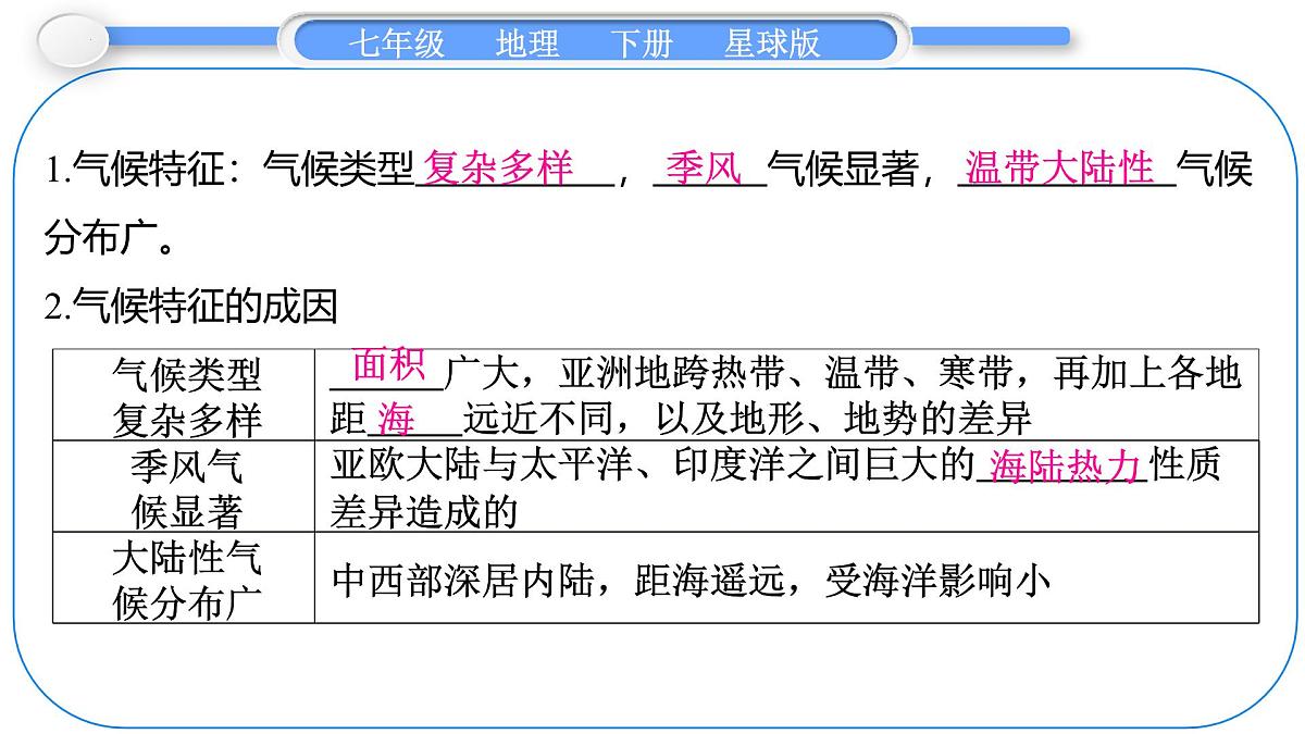 6.1+亚洲的自然环境特征+第2课时　气候的主要特征+课件-2024-2025学年七年级地理下学期商务星球版（2024）第3页