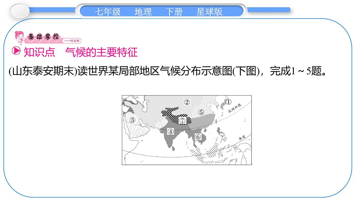 6.1+亚洲的自然环境特征+第2课时　气候的主要特征+课件-2024-2025学年七年级地理下学期商务星球版（2024）第4页
