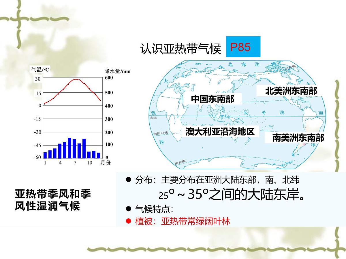 _4.2 天气与气候课件 2024~2025学年粤人版七年级上册地理第2页
