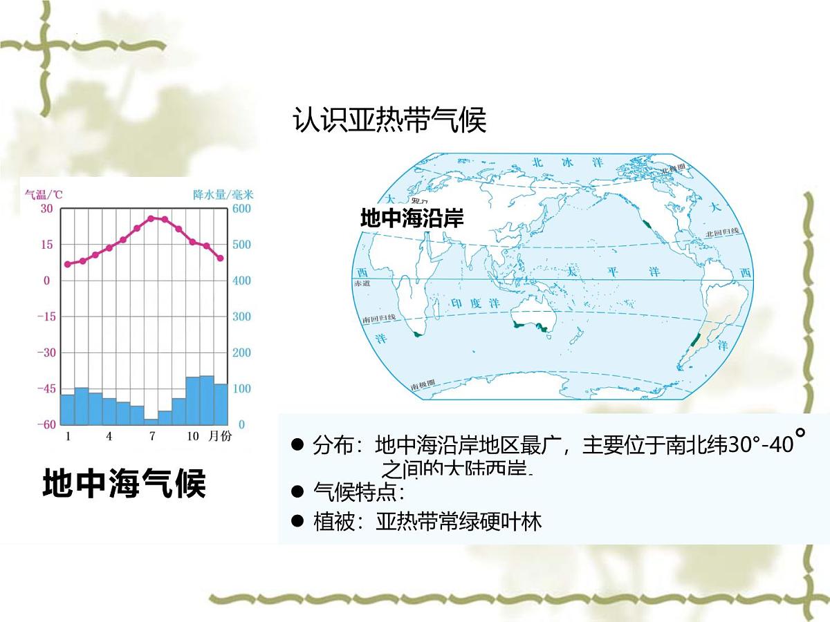 _4.2 天气与气候课件 2024~2025学年粤人版七年级上册地理第4页