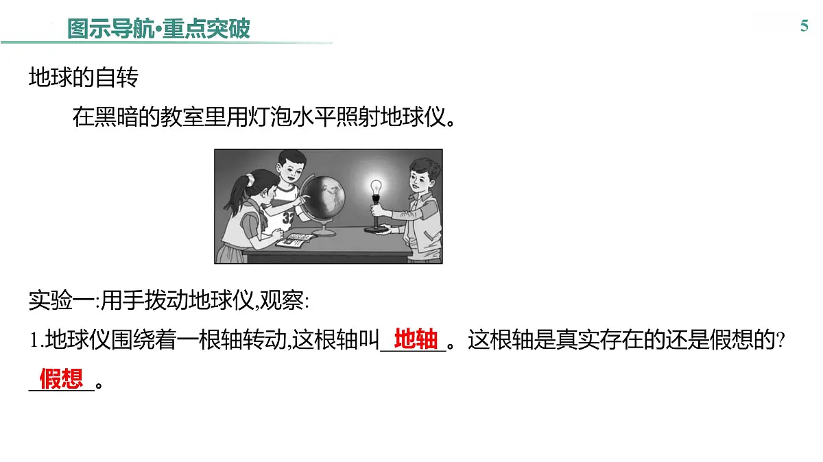 第三单元　第一节　地球的自转 课件-2024-2025学年地理粤人版七年级上册第5页