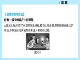 主題活動三　探究時(shí)差對國際旅游出行的影響+++課件-2024-2025學(xué)年七年級地理上學(xué)期粵人版（2024）