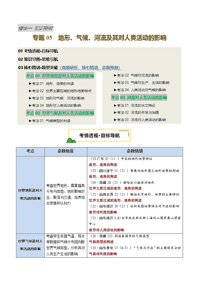 专题05 地形、气候、河流及其对人类活动的影响（讲练）（原卷版）第1页