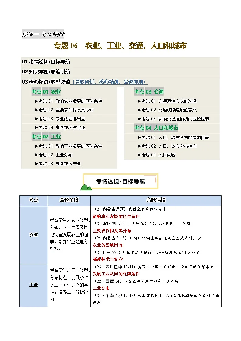 专题06 农业、工业、交通、人口和城市（讲练）（解析版）第1页