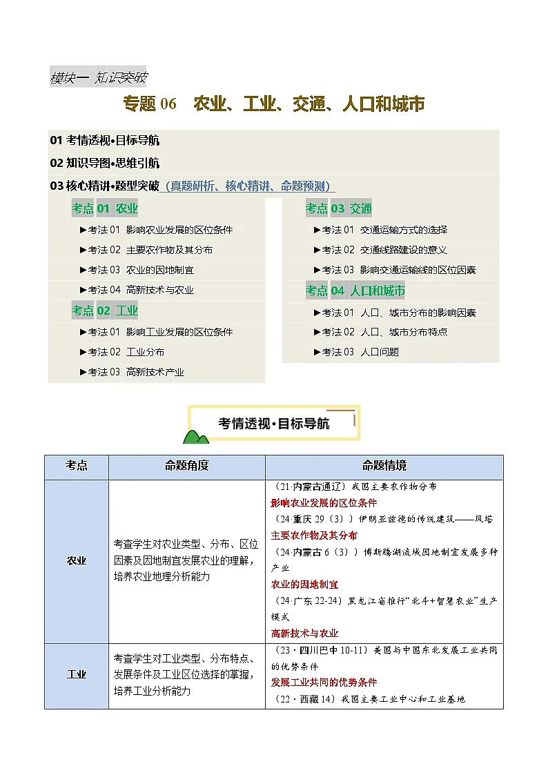 专题06 农业、工业、交通、人口和城市（讲练）（原卷版）第1页