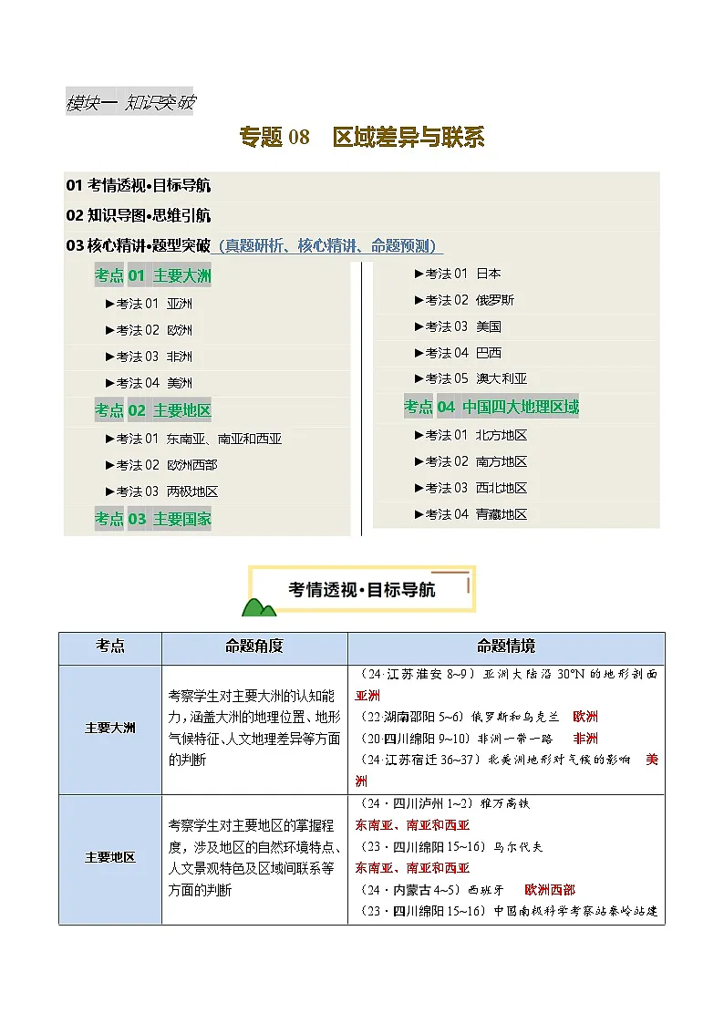专题08 区域差异与联系（讲练：核心精讲+命题预测）（解析版）第1页