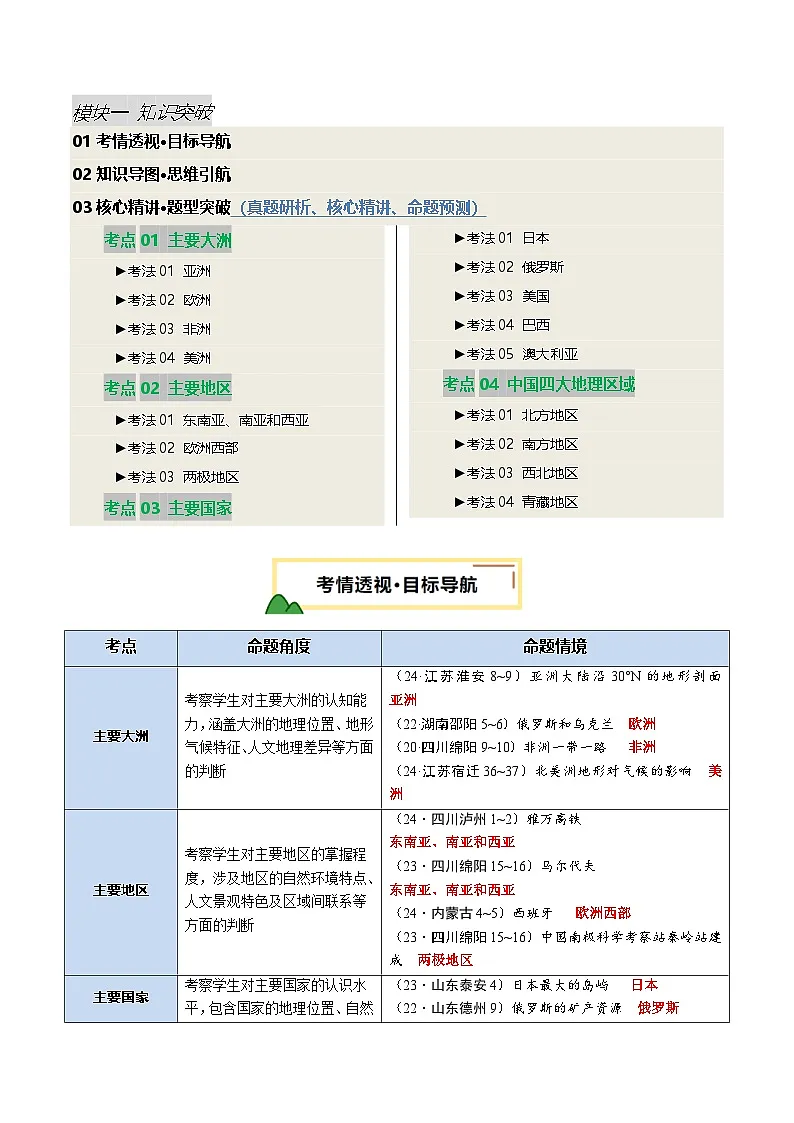 专题08 区域差异与联系（讲练：核心精讲+命题预测）（原卷版）第1页