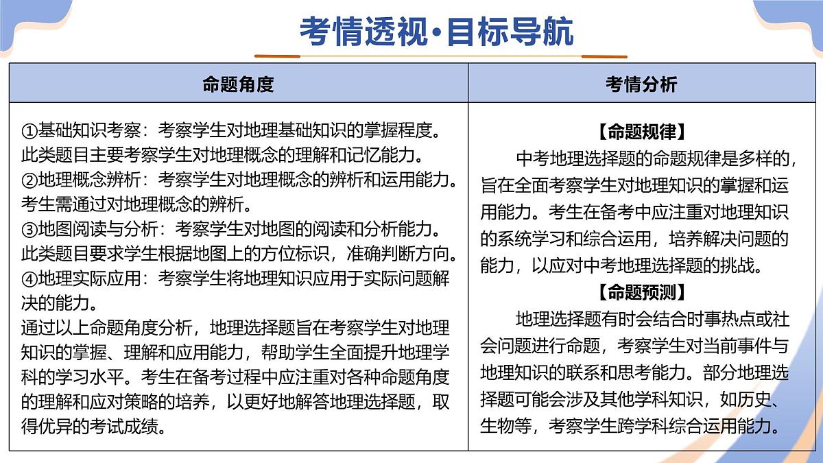 专题01 选择题解题技巧（精讲课件）（有答案解析）-2025年中考地理二轮复习讲练测（全国通用）第3页