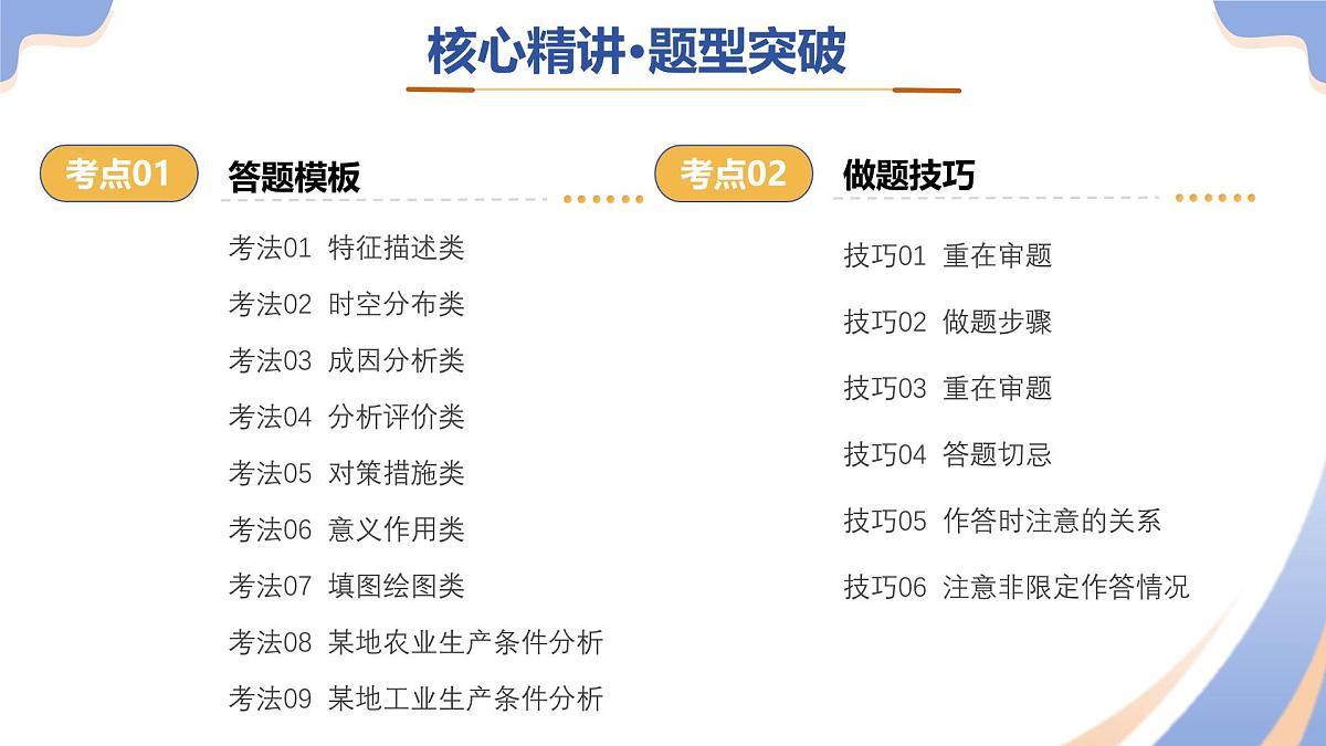 专题02 综合题解题技巧（精讲课件）（有答案解析）-2025年中考地理二轮复习讲练测（全国通用）第5页