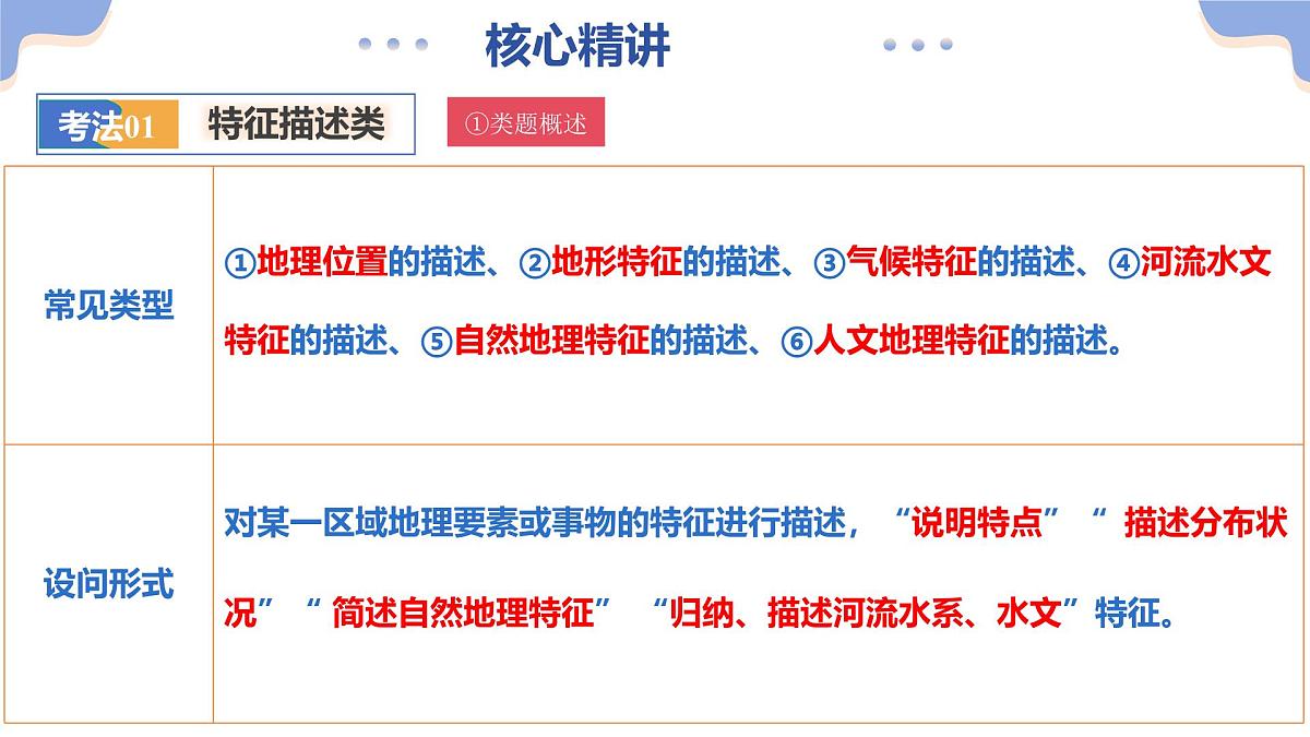 专题02 综合题解题技巧（精讲课件）（有答案解析）-2025年中考地理二轮复习讲练测（全国通用）第7页