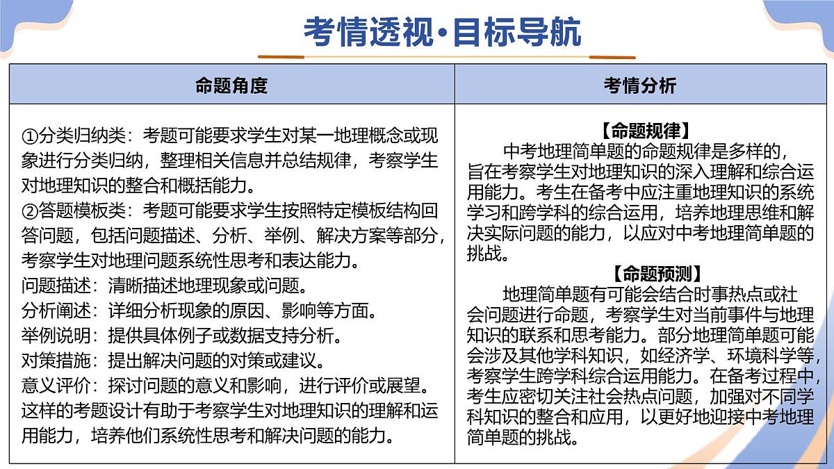 专题03 简单题模板（课件）（有答案解析）-2025年中考地理二轮复习讲练测（全国通用）第3页