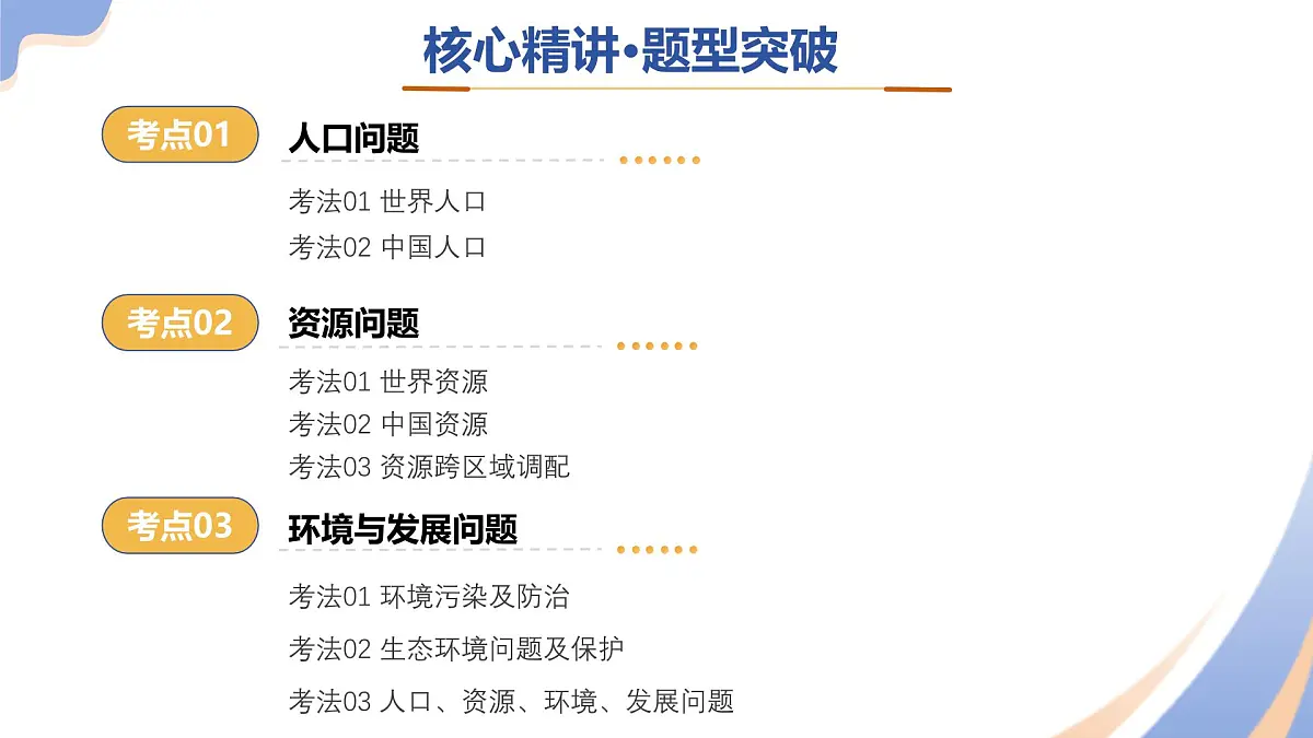 专题07 人口、资源、环境与发展问题（精讲课件）（有答案解析）-2025年中考地理二轮复习讲练测（全国通用）第5页