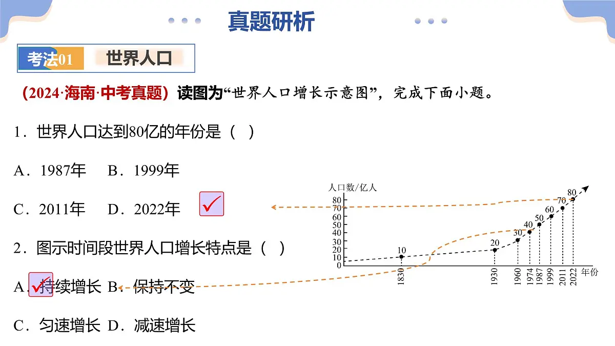 专题07 人口、资源、环境与发展问题（精讲课件）（有答案解析）-2025年中考地理二轮复习讲练测（全国通用）第7页