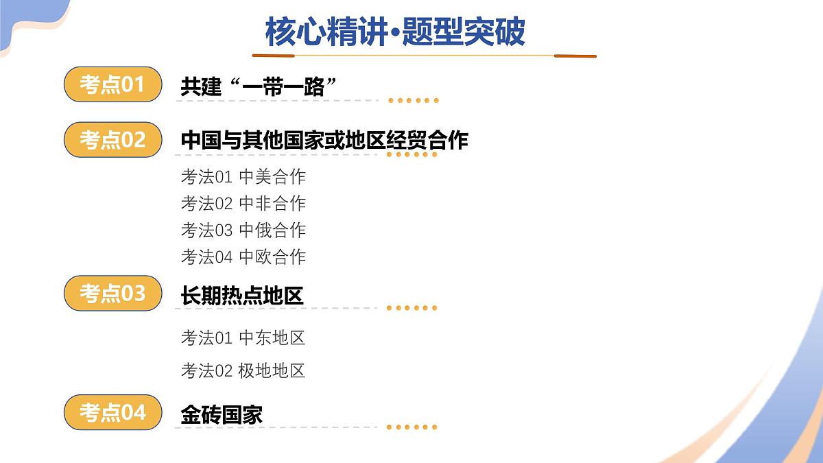 专题09 世界重点、热点区域（精讲课件）（有答案解析）-2025年中考地理二轮复习讲练测（全国通用）第5页