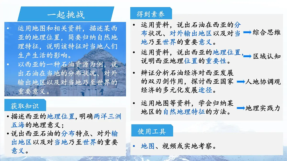 9.1 西亚（第1课时）课件 地理人教版（2024）七年级下册第九章第一节第2页