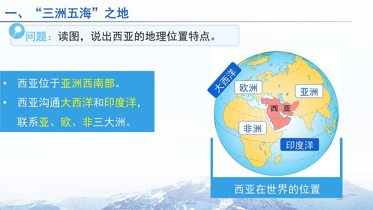 9.1 西亚（第1课时）课件 地理人教版（2024）七年级下册第九章第一节第6页