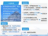 9.1西亞（第2課時(shí)）課件 地理人教版（2024）七年級(jí)下冊(cè)第九章第一節(jié)