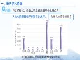 9.1西亞（第2課時(shí)）課件 地理人教版（2024）七年級(jí)下冊(cè)第九章第一節(jié)