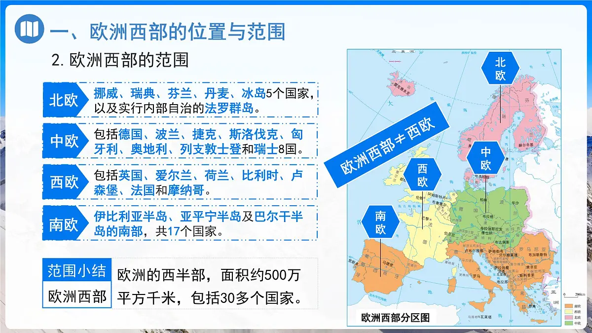 9.2 欧洲西部（第1课时）课件 地理人教版（2024）七年级下册第九章第二节第7页