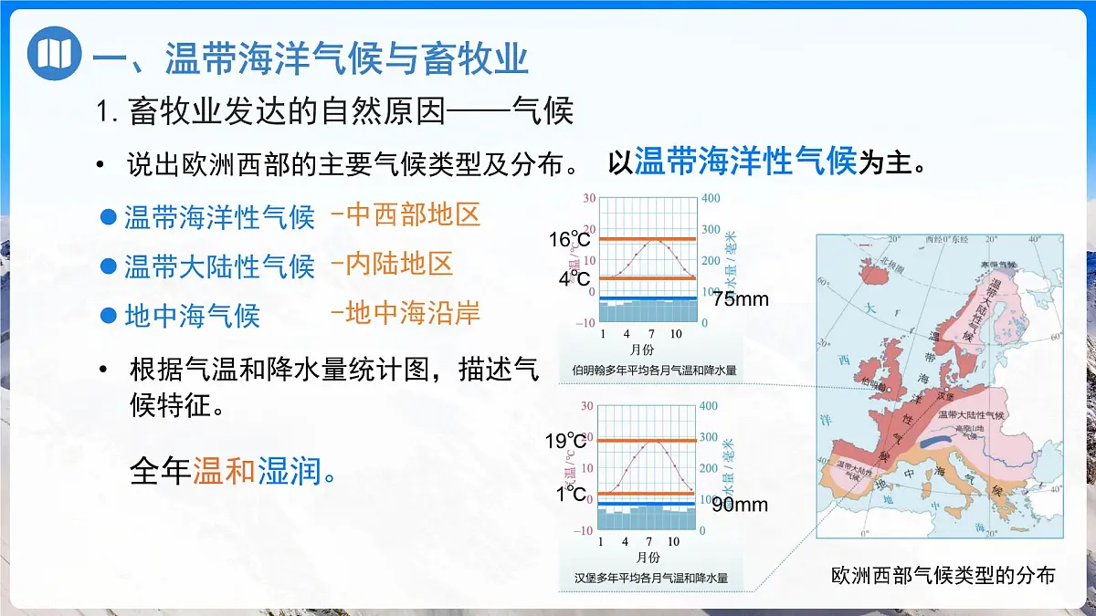9.2 欧洲西部（第2课时）课件 地理人教版（2024）七年级下册第九章第二节第6页