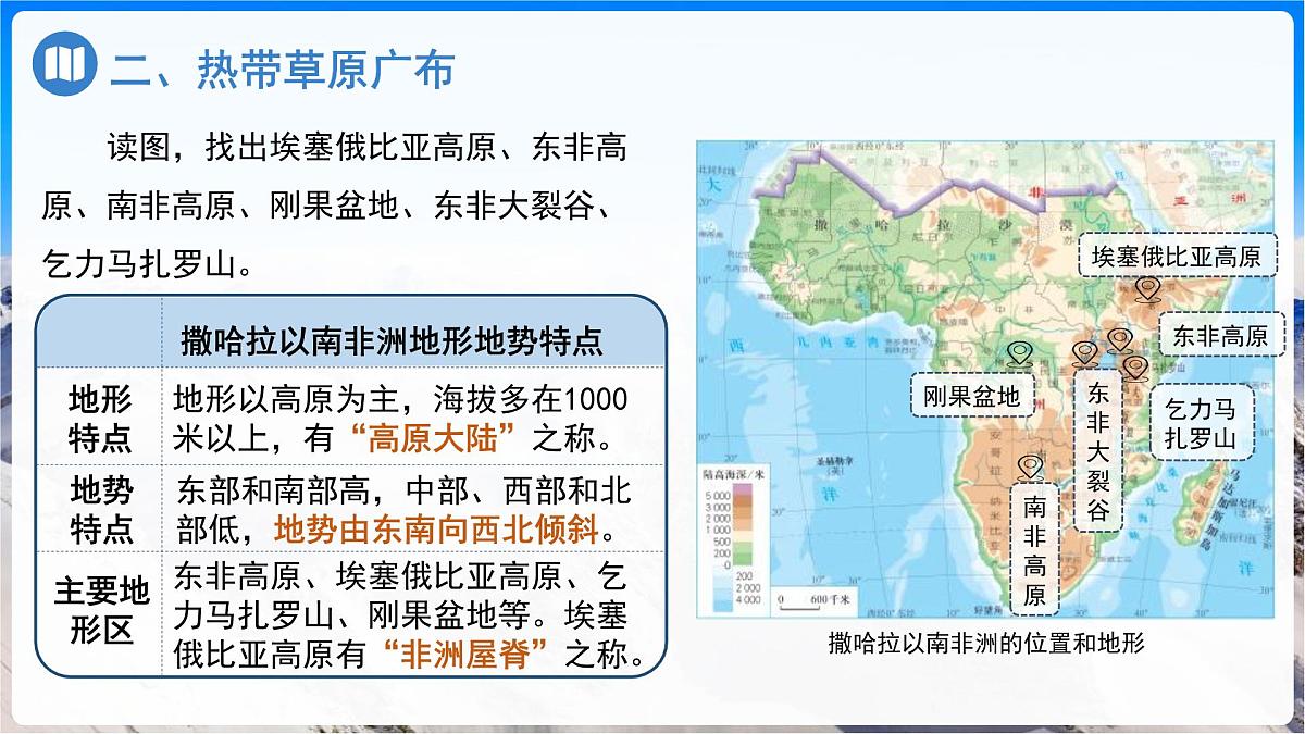 9.3 撒哈拉以南非洲（第1课时）课件 地理人教版（2024）七年级下册第九章第三节第5页