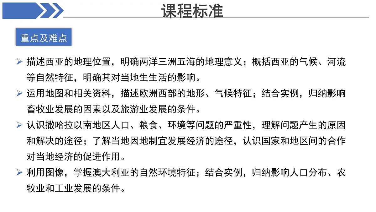 第九章：东半球其他的地区和国家 章节复习课件 地理人教版（2024）七年级下册第九章第3页