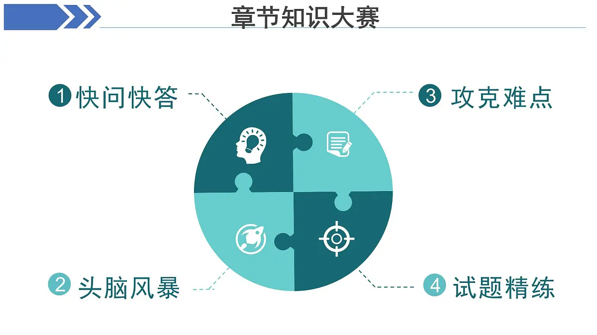 第九章：东半球其他的地区和国家 章节复习课件 地理人教版（2024）七年级下册第九章第8页