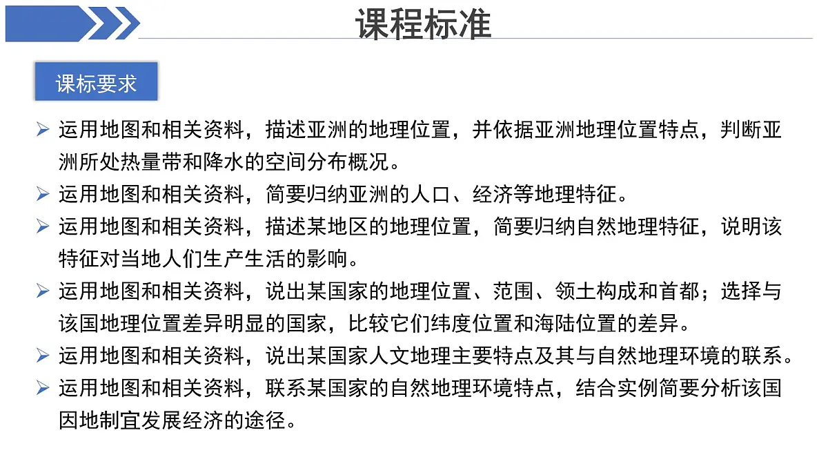 地理人教版七年级下册期中复习 课件 地理人教版（2024）七年级下册第2页