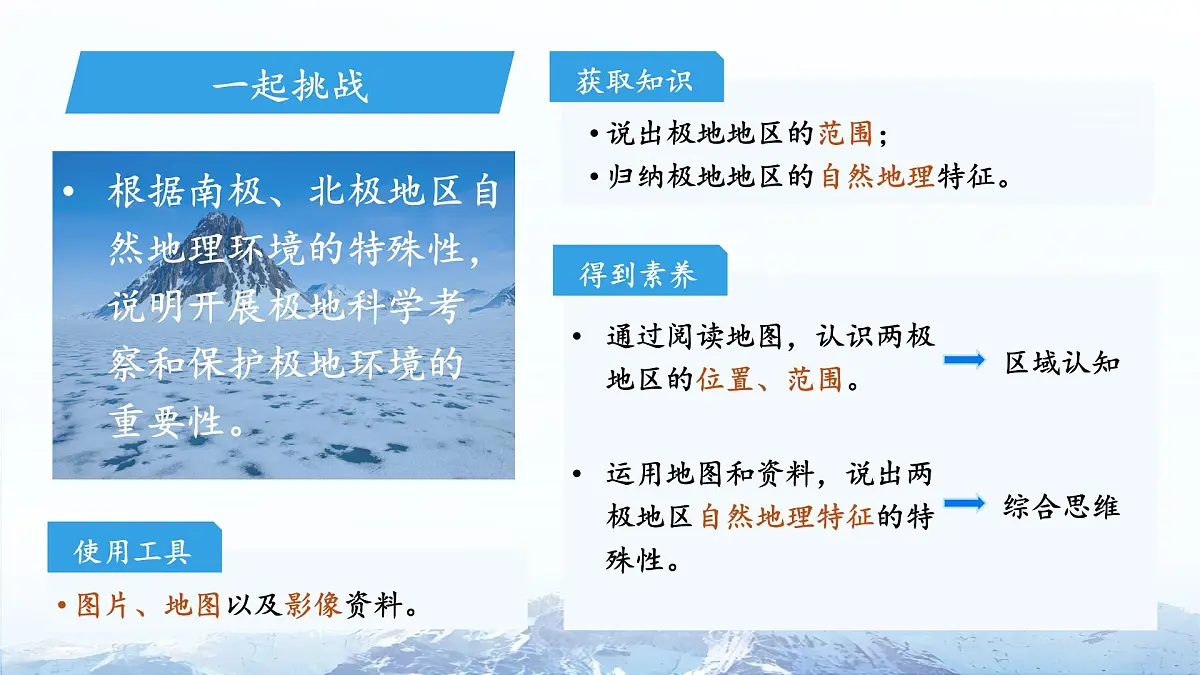 7.5南极地区和北极地区(第1课时）课件 地理商务星球版（2024）七年级下册第七章第2页