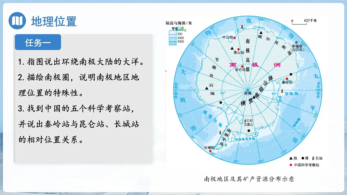 7.5南极地区和北极地区(第1课时）课件 地理商务星球版（2024）七年级下册第七章第8页
